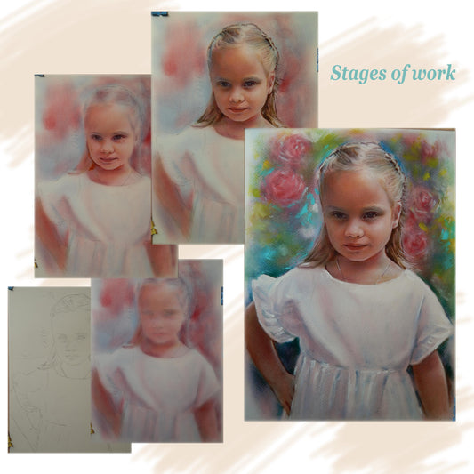 Custom Oil Painting From Photo: Handmade Portrait Art